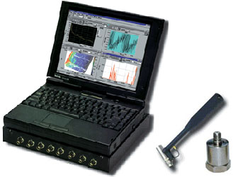 SZ8A八通道噪声与振动测试系统